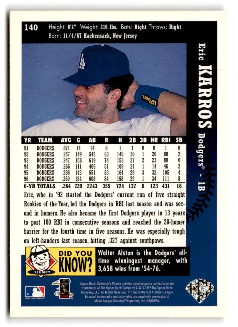 1997 Collector’s Choice #140 Eric Karros - Baseball Card Single