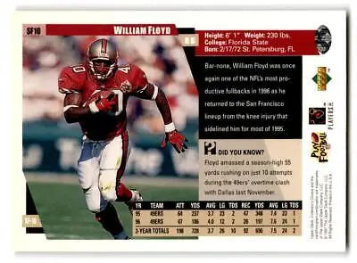 William Floyd trading card from 1997 Collector’s Choice #386 baseball cards