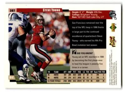 1997 Collector’s Choice #387 Steve Young - Football Card Single