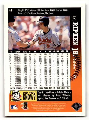 Original gloss Cal Ripken Jr. baseball card from 1997 Collector’s Choice series