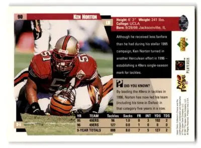 1997 Collector’s Choice #90 Ken Norton - Football Card Single