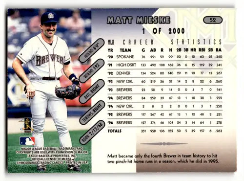 Matt Mieske baseball card from Donruss Silver Press Proofs 1997 Brewers collection