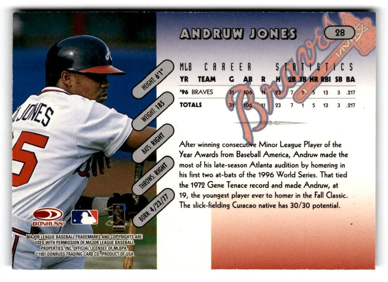 1997 Donruss Team Sets #28 Andruw Jones - Baseball Card Single
