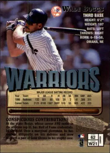 Baseball card featuring Wade Boggs with original gloss from 1997 Finest Simply Sandoval