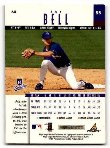 Original gloss Jay Bell Kansas City Royals baseball card from 1997 Pinnacle collection