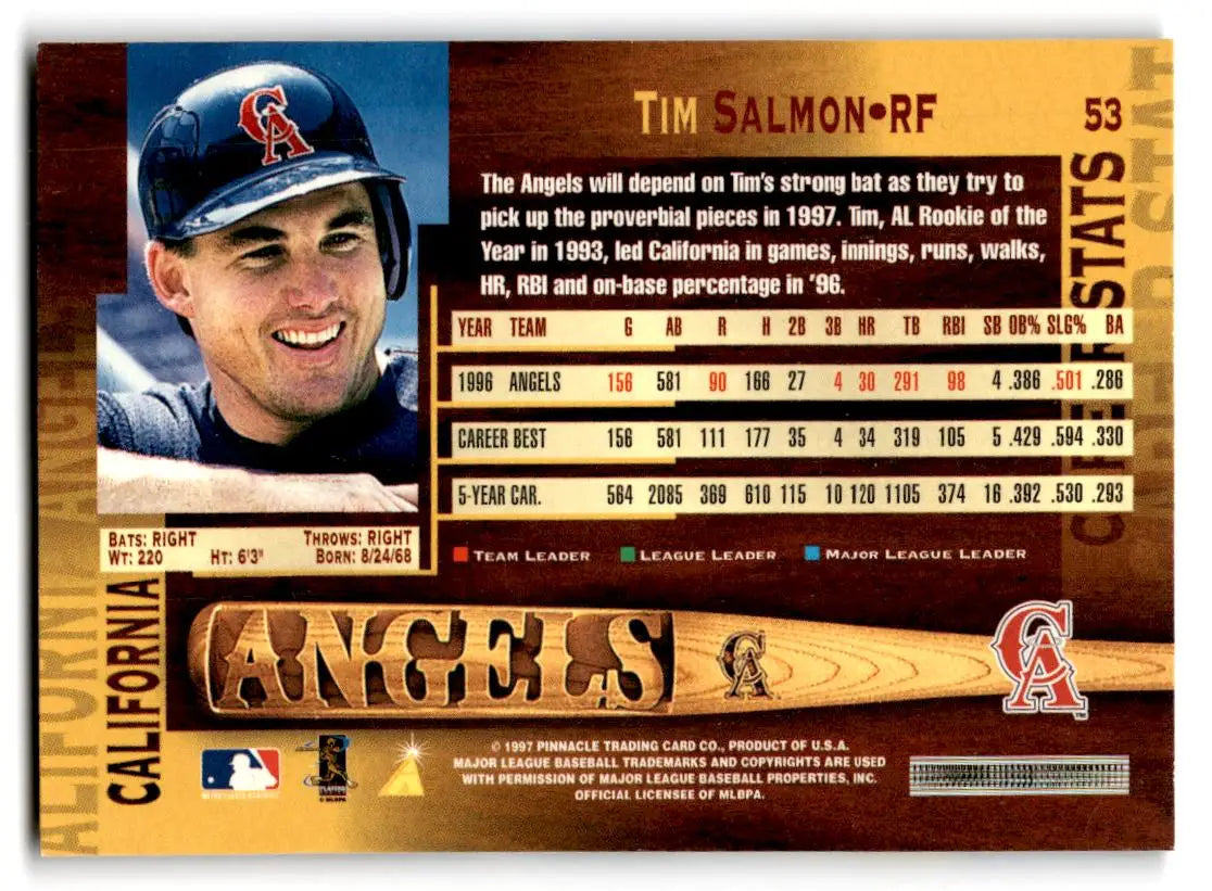 1997 Pinnacle #53 Tim Salmon - Baseball Card Single