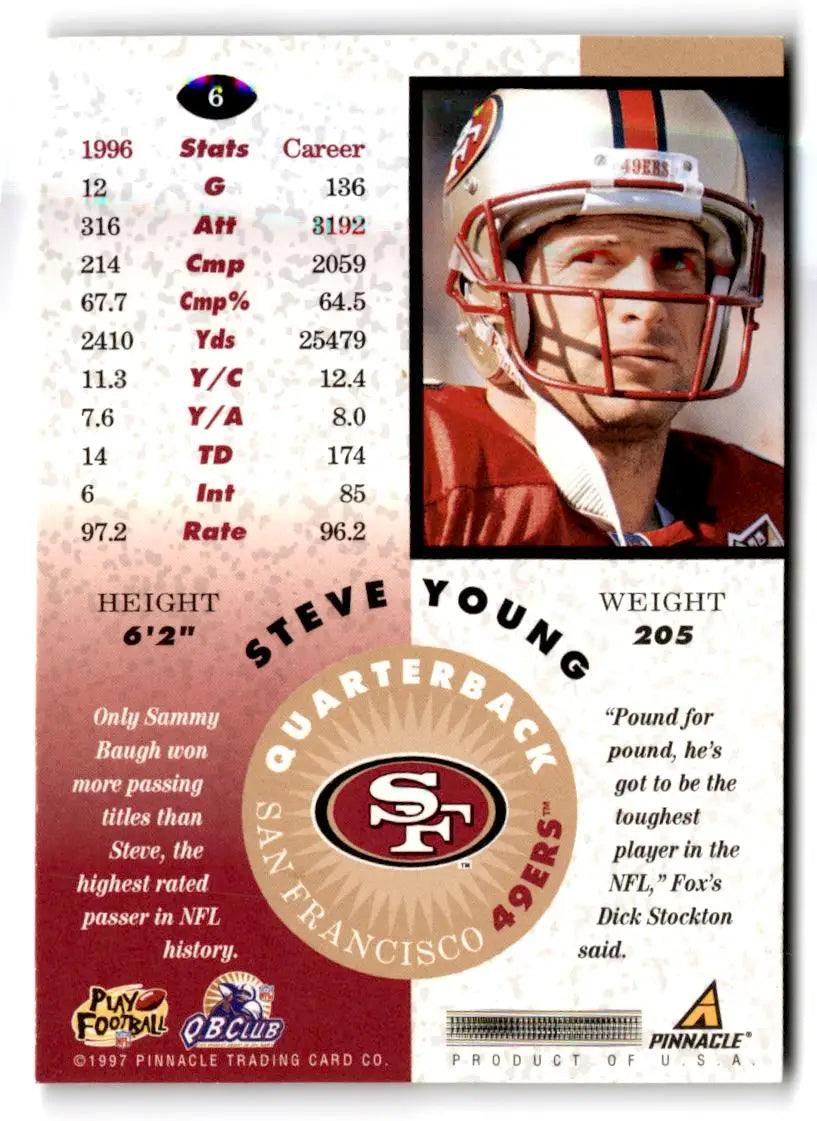 1997 1997 Pinnacle Mint #6 Steve Young San Francisco 49ers FOOTBALL Cards - Football Card Single