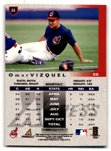 1997 Pinnacle XPress #66 Omar Vizquel NM Near Mint Indians ID:59435 - Baseball Card Single