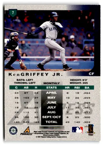 1997 Pinnacle XPress #7 Ken Griffey Jr. NM Near Mint Mariners ID:83454 - Baseball Card Single