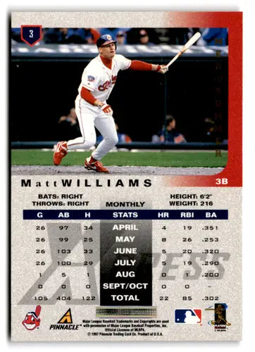Original gloss 1997 Pinnacle XPress Men of Summer Matt Williams baseball card near mint