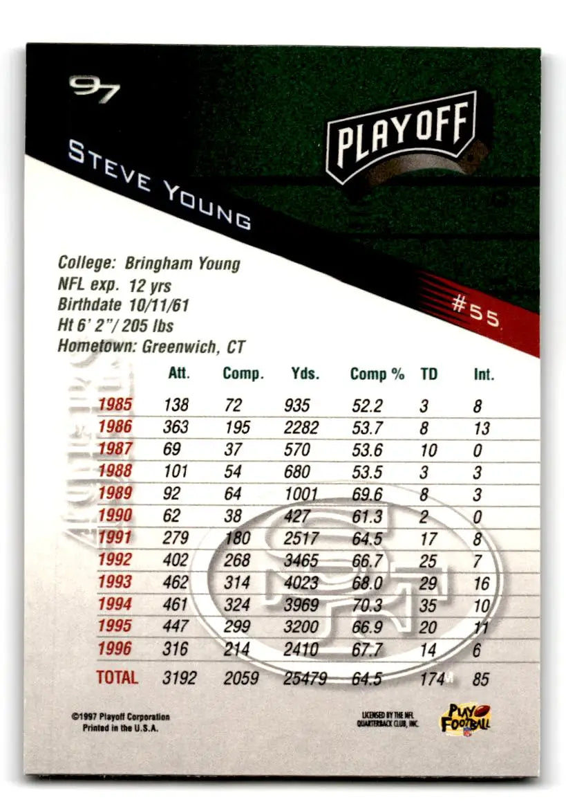 1997 Playoff Zone #55 Steve Young - Football Card Single