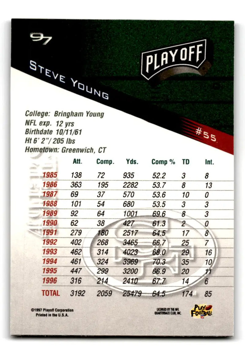 1997 Playoff Zone #55 Steve Young - Football Card Single