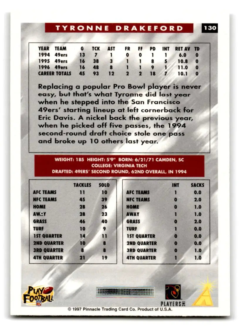 1997 Score #130 Tyronne Drakeford - Football Card Single