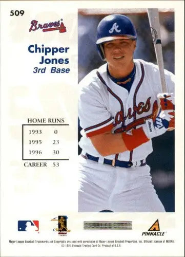 Original gloss Chipper Jones baseball card from 1997 Score #509 Braves GY