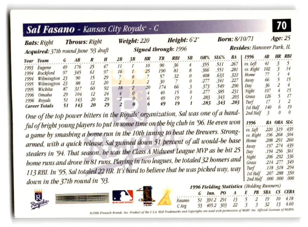 Original gloss Sal Fasano 1997 Score baseball card displaying mint Royals ID 70101