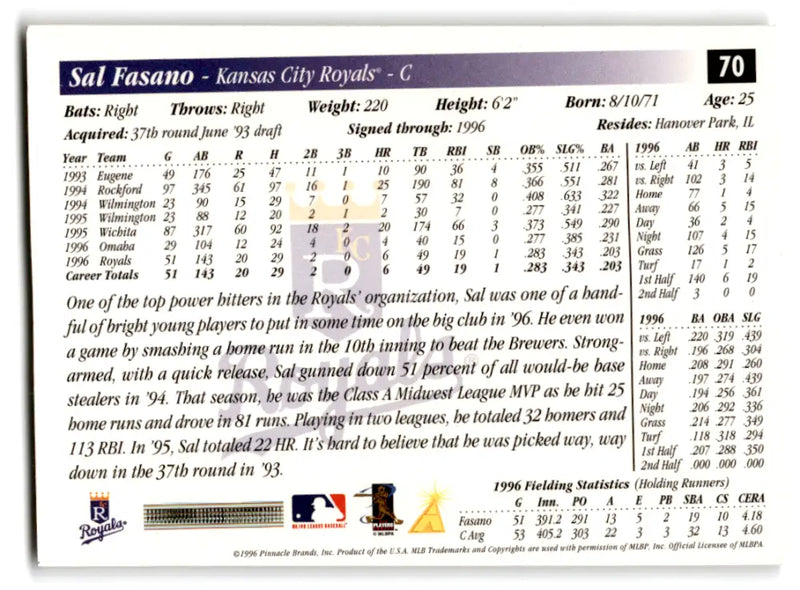 Original gloss Sal Fasano 1997 Score baseball card displaying mint Royals ID 70101