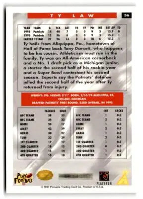 1997 Score Hobby Reserve #36 Ty Law - Football Card Single