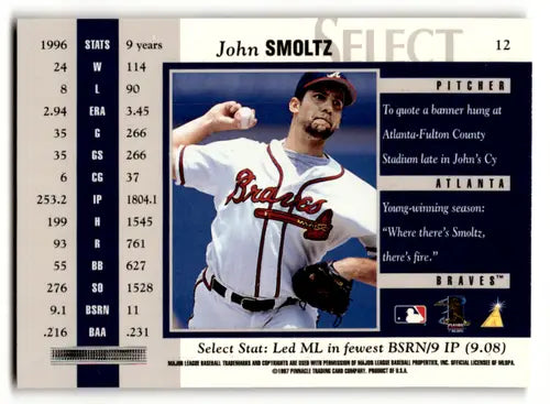 John Smoltz baseball card with original gloss from 1997 Select #12 NM-MT Braves