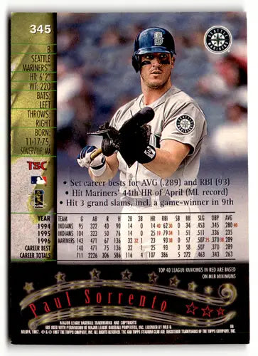 1997 Stadium Club #345 Paul Sorrento NM - Baseball Card Single
