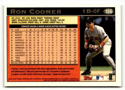 1997 Topps #186 Ron Coomer Minnesota Twins Baseball cards ID:52016 - Baseball Card Single