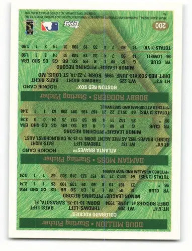 Original gloss Baseball trading card featuring Doug Million and Damian Moss statistics