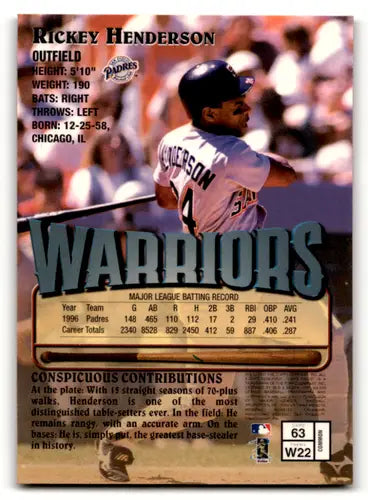 1997 Topps Finest #63 Rickey Henderson NM Near Mint Padres ID:63960 - Baseball Card Single