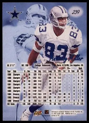 1997 Ultra Anthony Miller 239 Denver Broncos