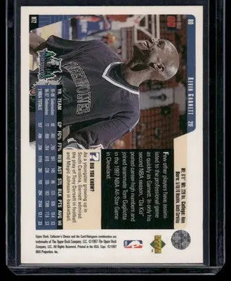 1997 Upper Deck Collector’s Choice Kevin Garnett #112 Basketball - Basketball Card Single