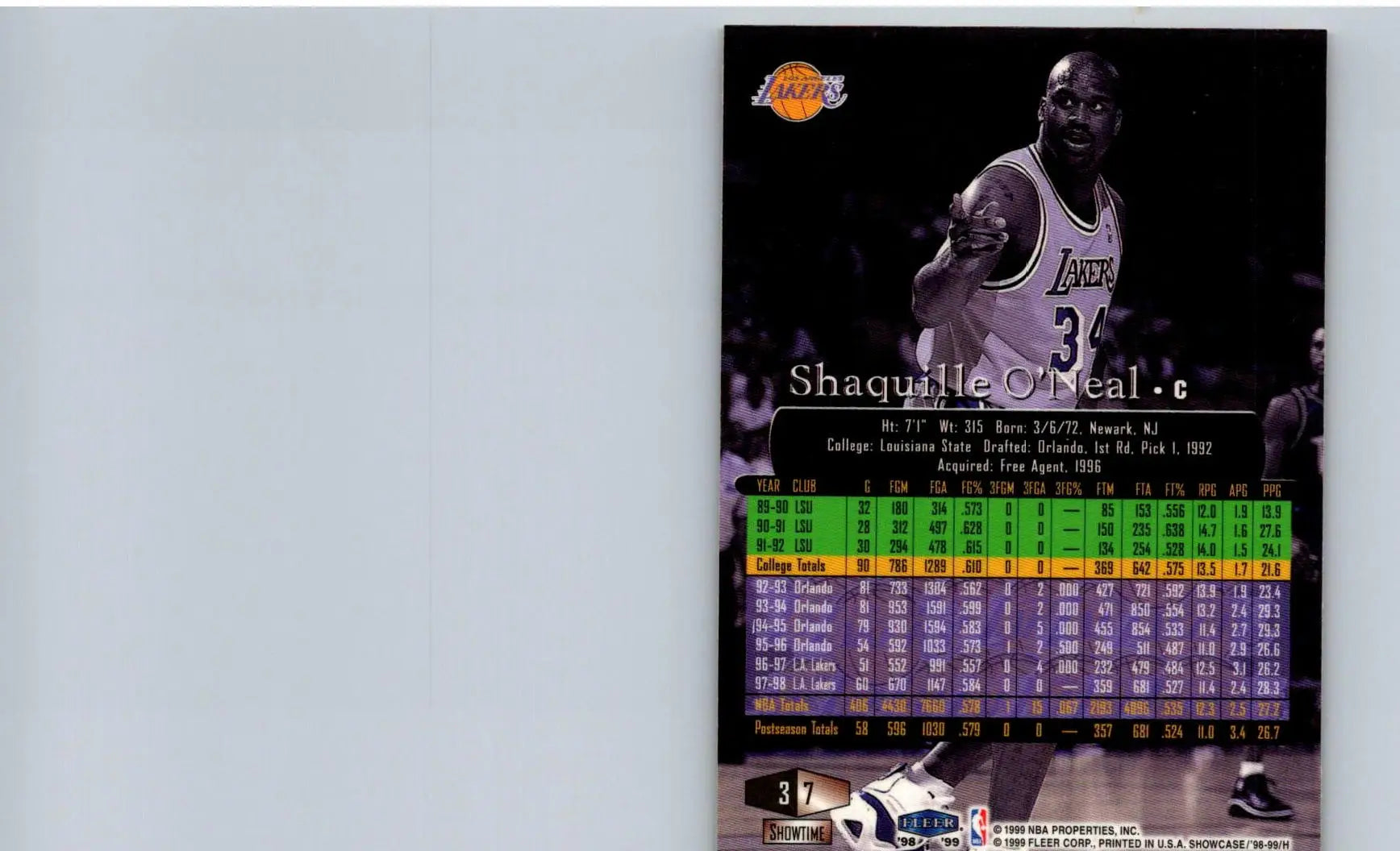 1998-99 Flair Showcase #7 Shaquille O’Neal - Basketball Card Single