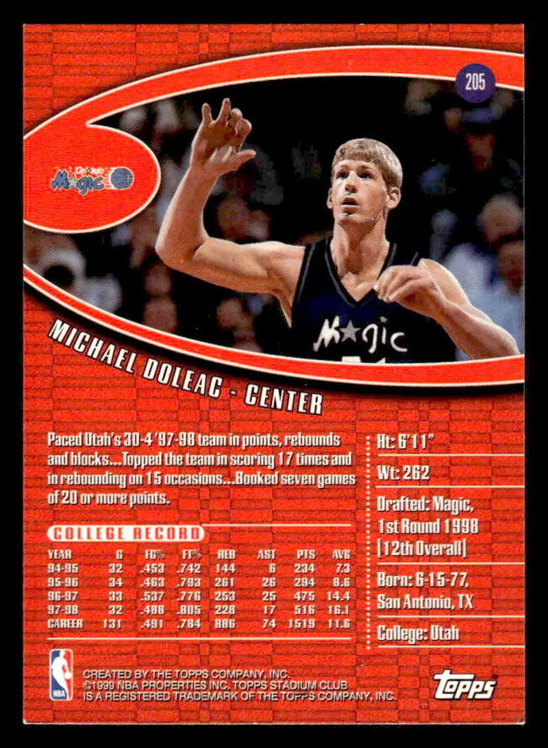 1998-99 Stadium Club #205 Michael Doleac - Basketball Card Single