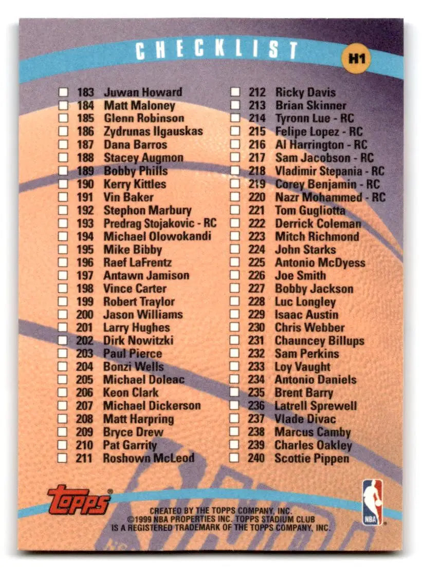 1998-99 Stadium Club #H1 Series 1 Checklist: 1-100 Checklists Hobby - Hockey Card Single