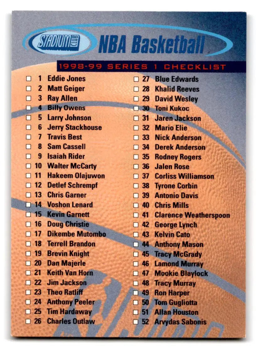 1998-99 Stadium Club #R1 Series 1 Checklist: 1-100 Checklists Retail - Other