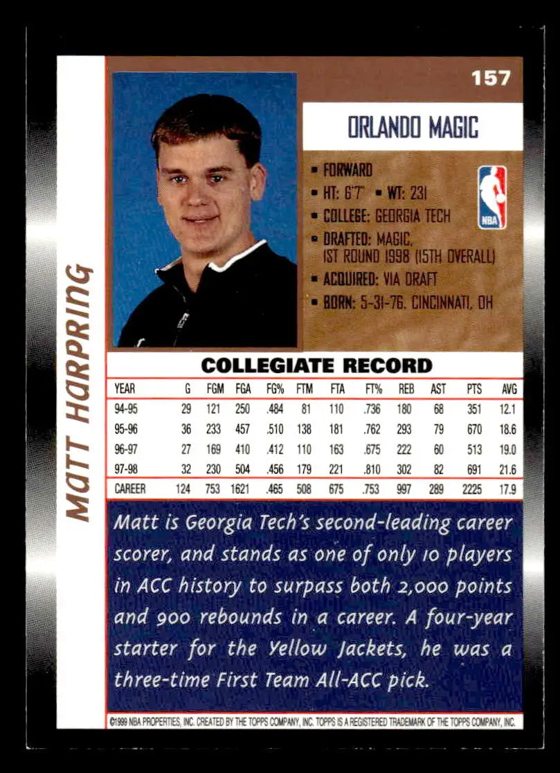 1998-99 Topps #157 Matt Harpring - Basketball Card Single