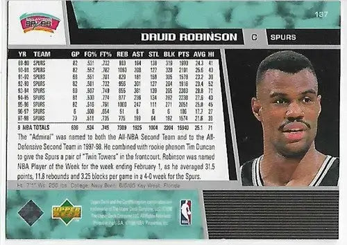 1998-99 Upper Deck #137 David Robinson NM Near Mint Spurs - Basketball Card Single