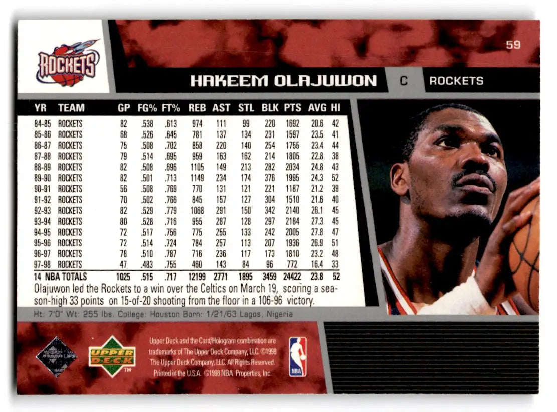 1998-99 Upper Deck #59 Hakeem Olajuwon - Basketball Card Single