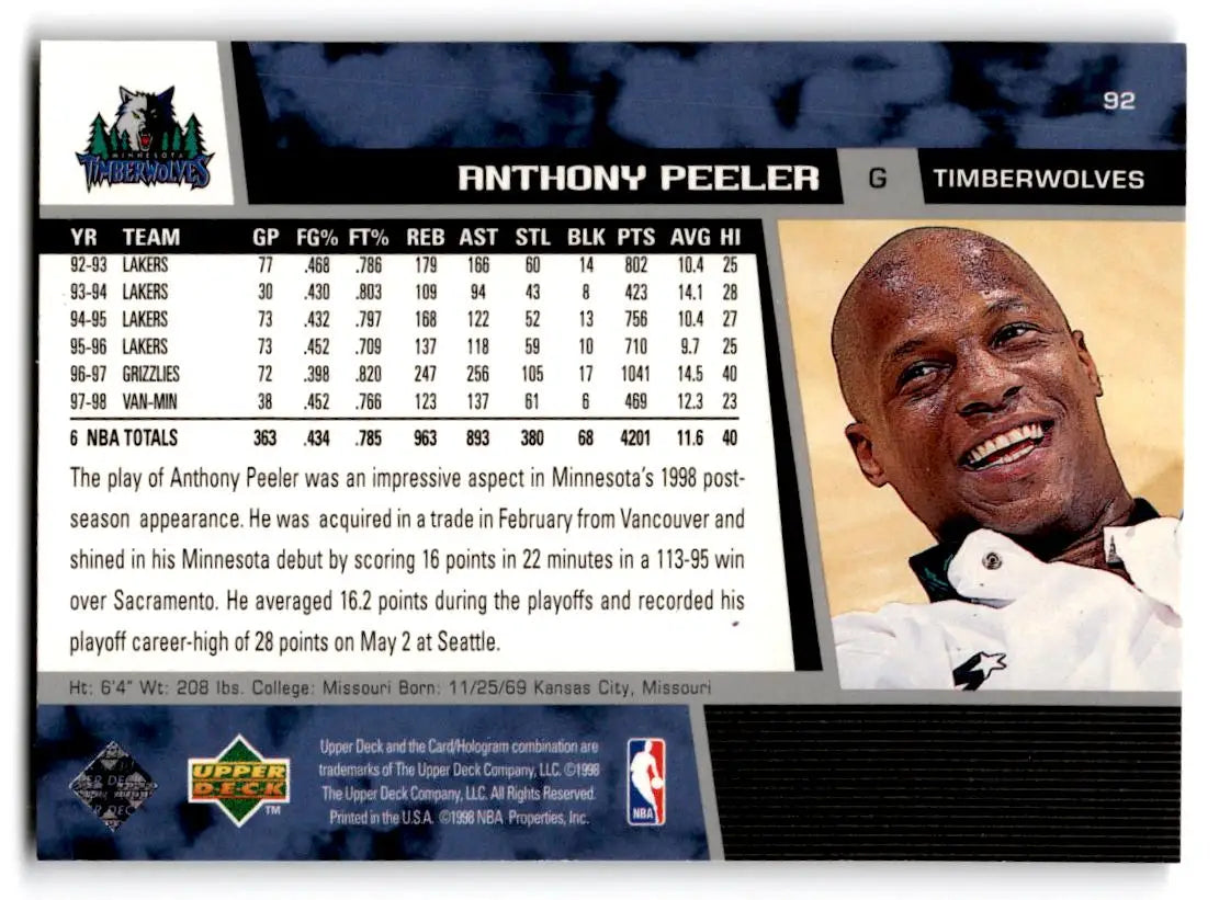 1998-99 Upper Deck #92 Anthony Peeler - Basketball Card Single