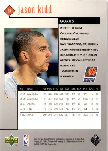 1998-99 Upper Deck Black Diamond #68 Jason Kidd NM Near Mint Suns ID:46123 - Basketball Card Single