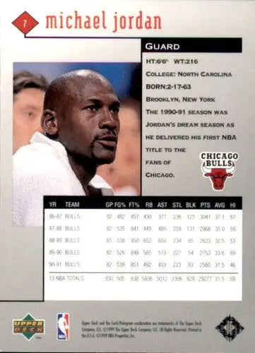 Michael Jordan basketball card from 1998-99 Upper Deck Black Diamond Bulls collection