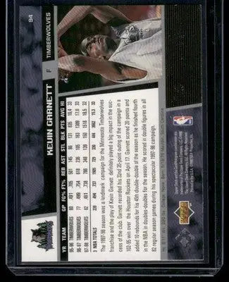1998-99 Upper Deck Game Dated Kevin Garnett #94 Basketball - Basketball Card Single