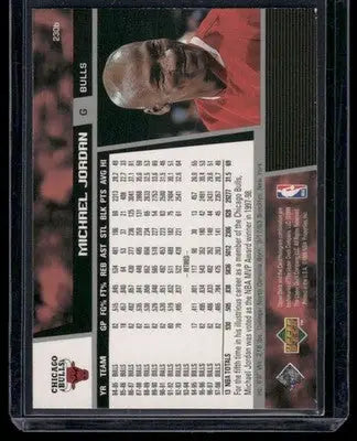 Back of 1998-99 Upper Deck Michael Jordan #230b basketball card showing details
