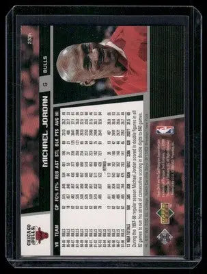 1998-99 Upper Deck Michael Jordan basketball card featuring Michael Jordan player image