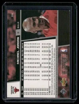 1998-99 Upper Deck Michael Jordan basketball card with career stats and collectible value