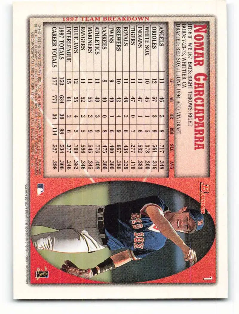 1998 Bowman #1 Nomar Garciaparra EX Excellent Boston Red Sox Baseball Card - Baseball Card Single