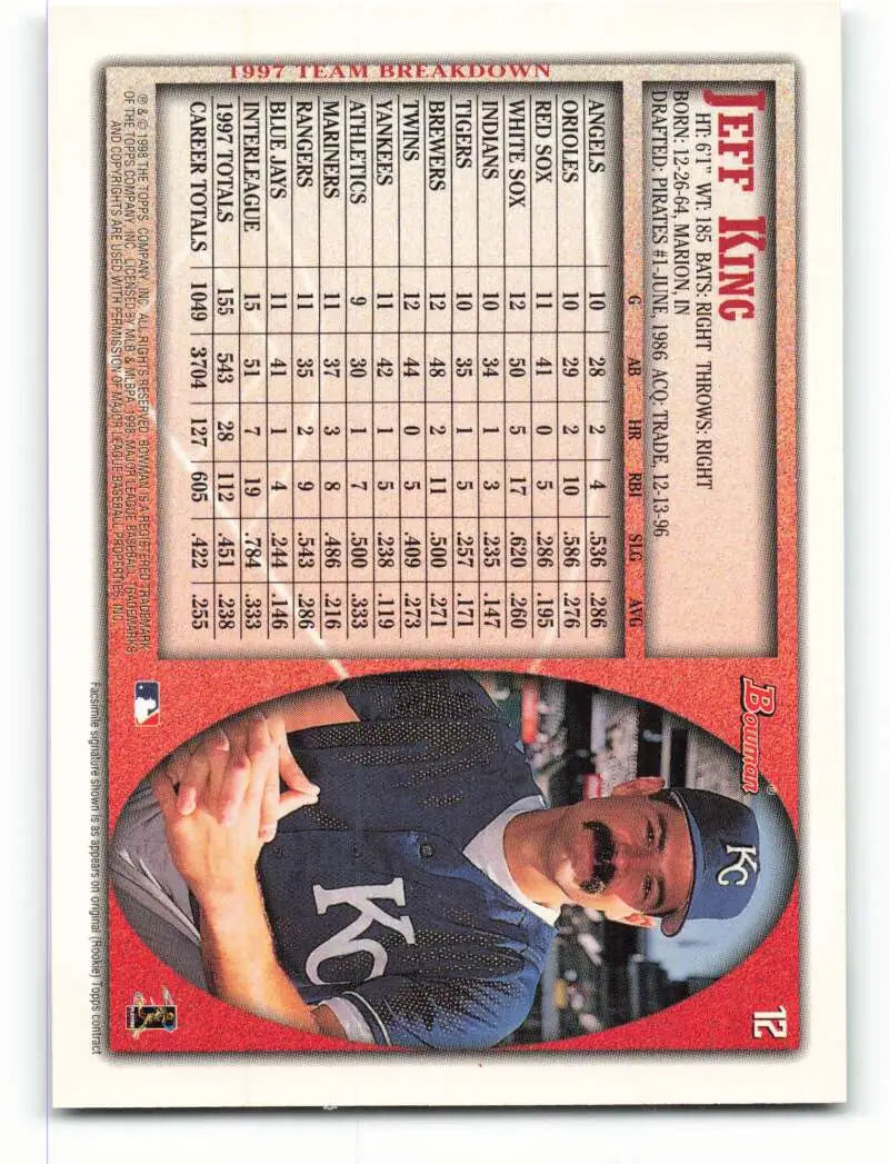 1998 Bowman #12 Jeff King EX Excellent Kansas City Royals Baseball Card - Baseball Card Single