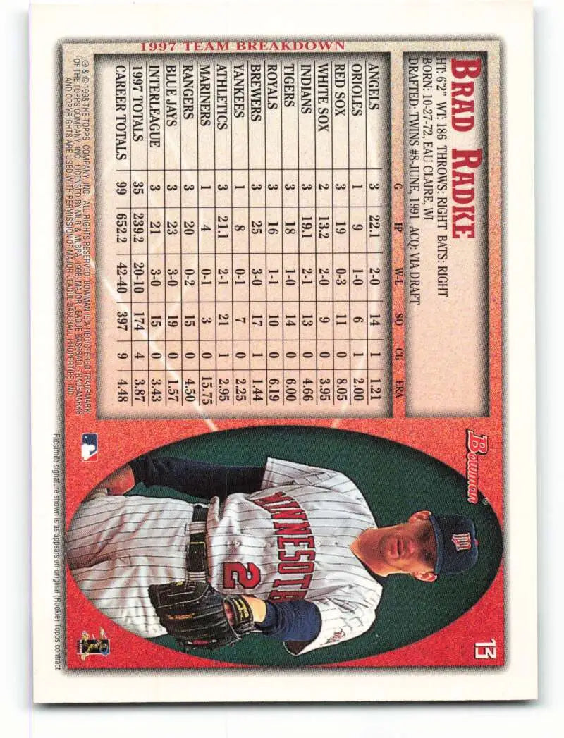 1998 Bowman #13 Brad Radke EX Excellent Minnesota Twins Baseball Card - Baseball Card Single