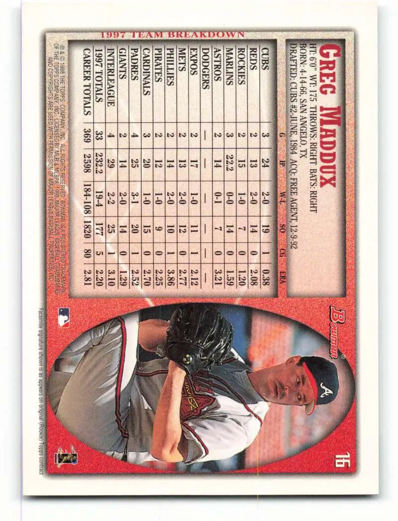 1998 Bowman #16 Greg Maddux EX Excellent Atlanta Braves Baseball Card - Baseball Card Single