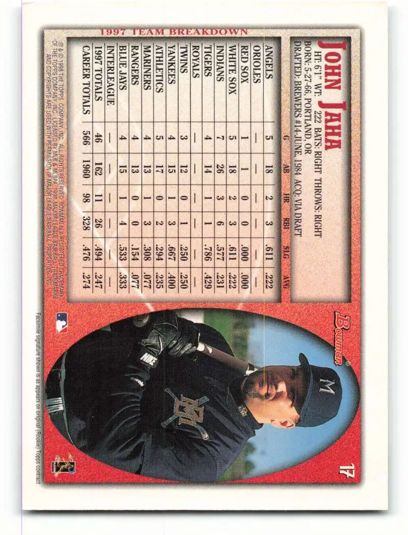 1998 Bowman #17 John Jaha EX Excellent Milwaukee Brewers Baseball Card - Baseball Card Single