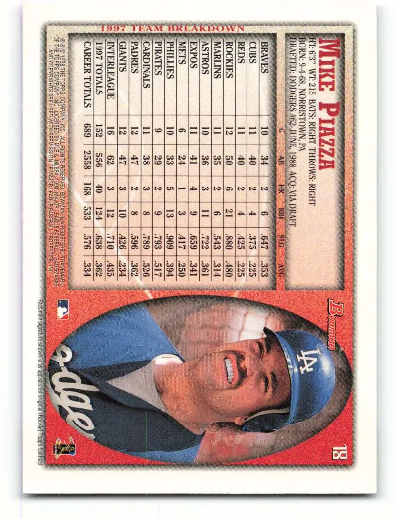 1998 Bowman #18 Mike Piazza EX Excellent Los Angeles Dodgers Baseball Card - Baseball Card Single