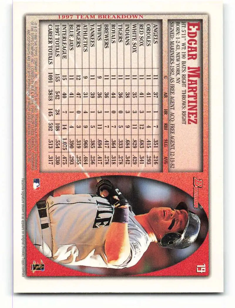 1998 Bowman #19 Edgar Martinez EX Excellent Seattle Mariners Baseball Card - Baseball Card Single
