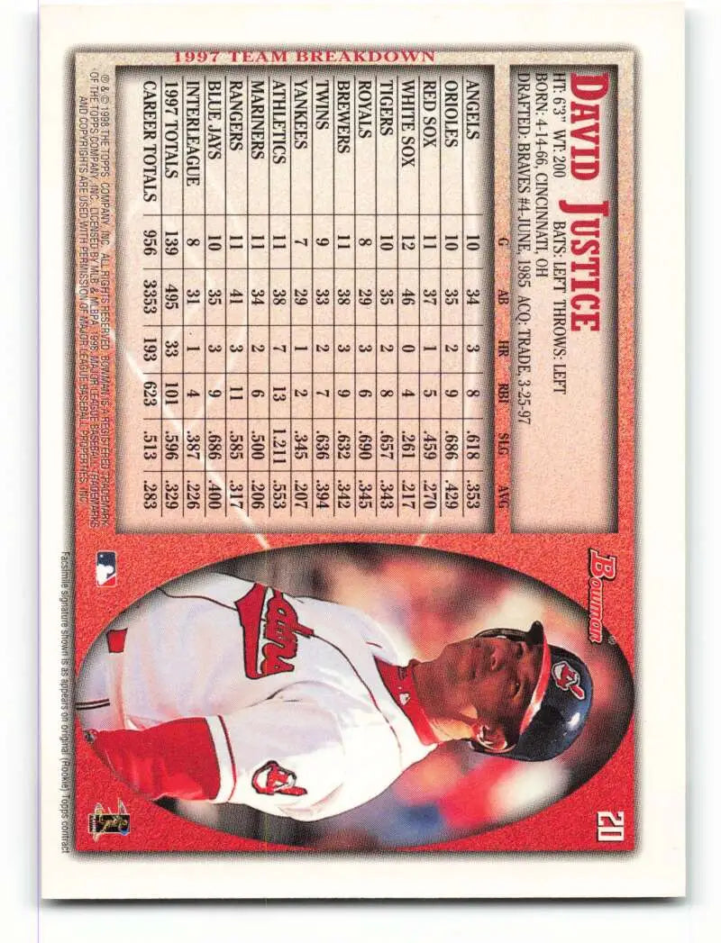 1998 Bowman #20 David Justice EX Excellent Cleveland Indians Baseball Card - Baseball Card Single